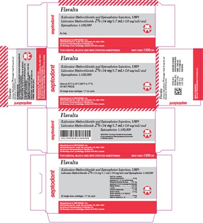 Principal Display Panel (1.7 mL Cartridge Carton)